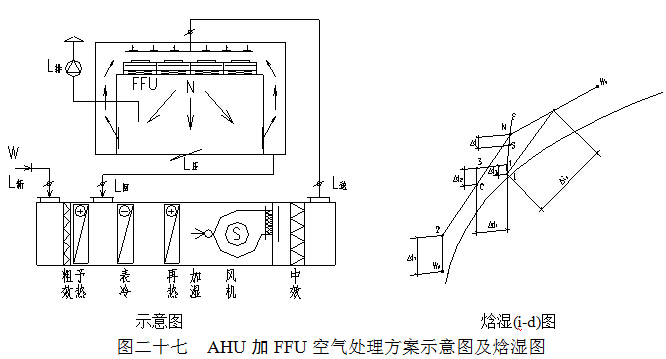 AHUFFUʾͼʪͼ