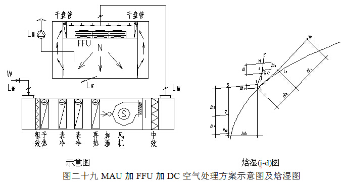 MAUFFUDCʾͼʪͼ