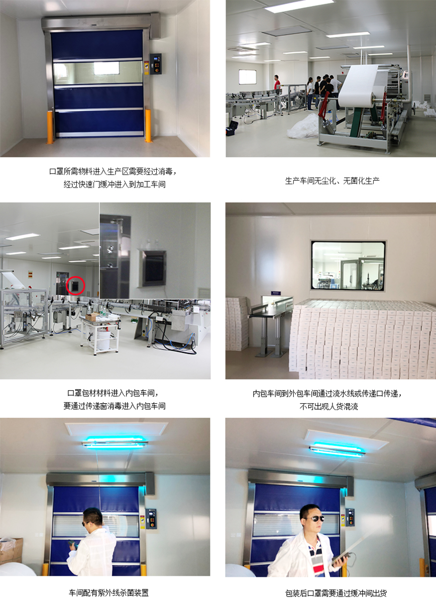 医用口罩生产标准流程与十万级洁净车间生产环境要求参考